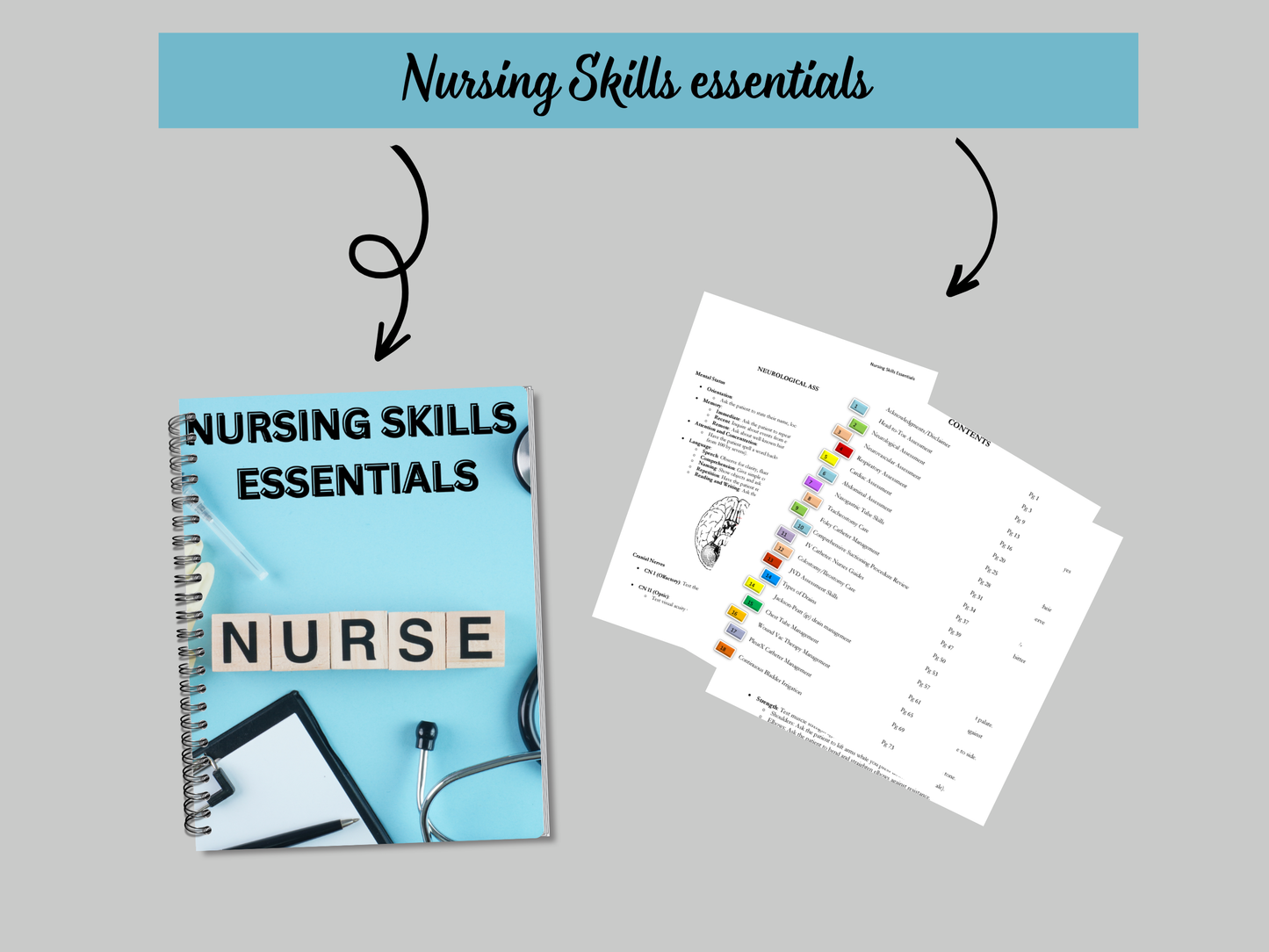 Nursing Skills Essentials