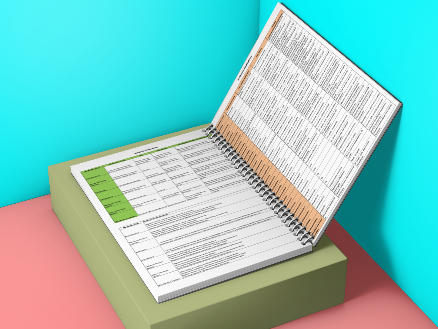 Pharmacology: A Closer Look